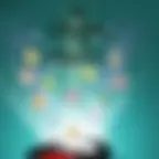 Les Emotions Du Magicien
